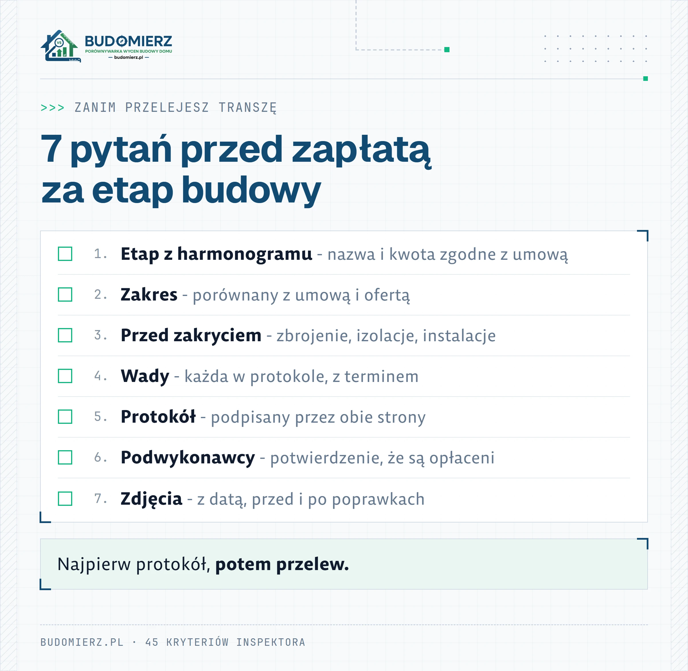 Checklista: 7 pytań przed zapłatą za etap budowy - etap z harmonogramu, zakres, odbiór przed zakryciem, wady w protokole, podpisy, rozliczenie podwykonawców, zdjęcia z datą